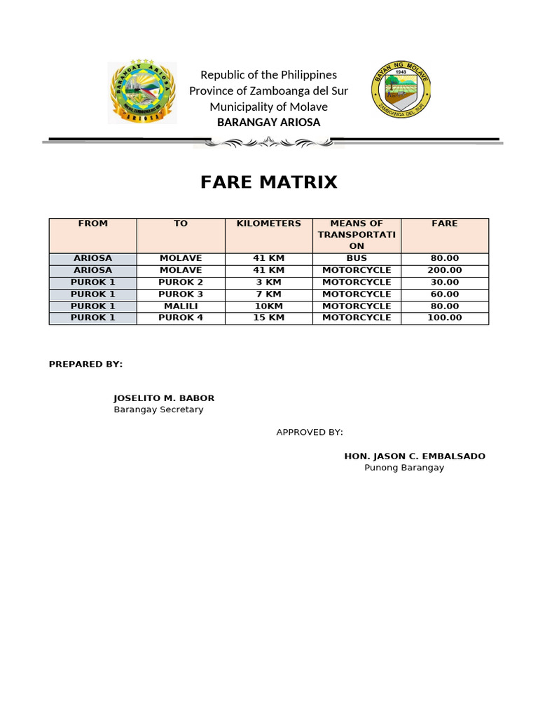 Ariosa-Molave Tricycle Fare Matrix | PDF