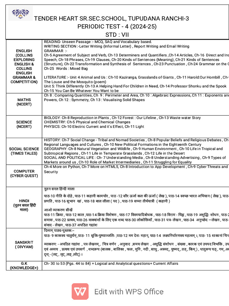 Grade 7 Periodic Test 4 Study Guide | PDF | English Language | Sentence ...