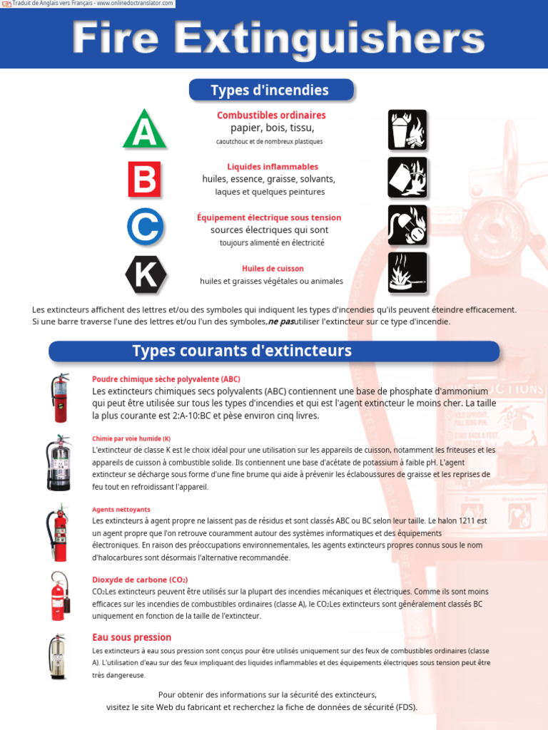 Guide des types d'incendies et extincteurs | PDF | Matériaux