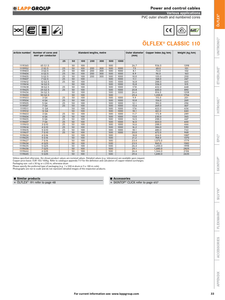 PG - 0033 - HK 2014 EN - ÖLFLEX - CLASSIC - 110 | PDF | Electrical ...