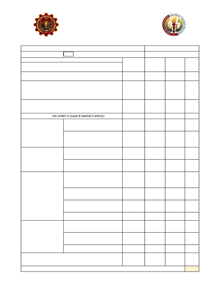 Rubrics For DLP Writing Verbs For Objectives | PDF | Learning | Teachers