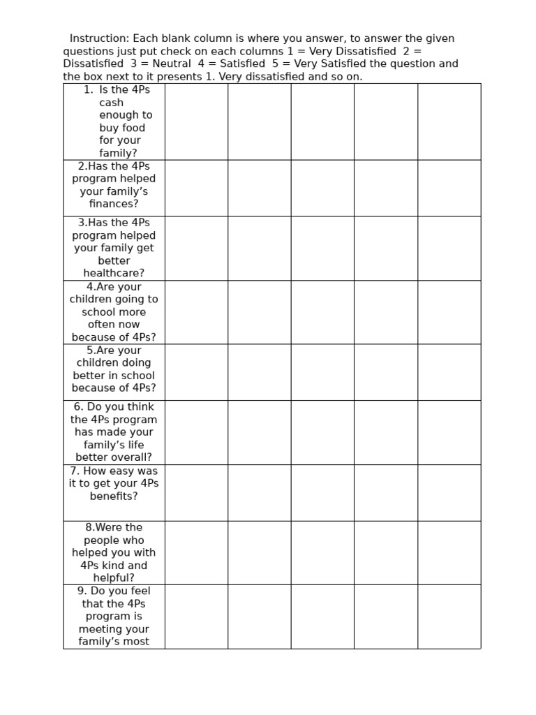4Ps Program Family Satisfaction Survey | PDF