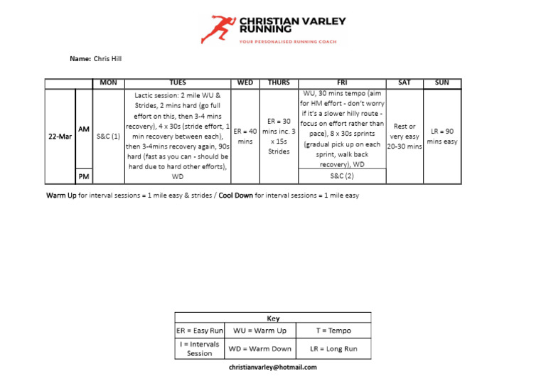 Weekly Running and Strength Plan | PDF