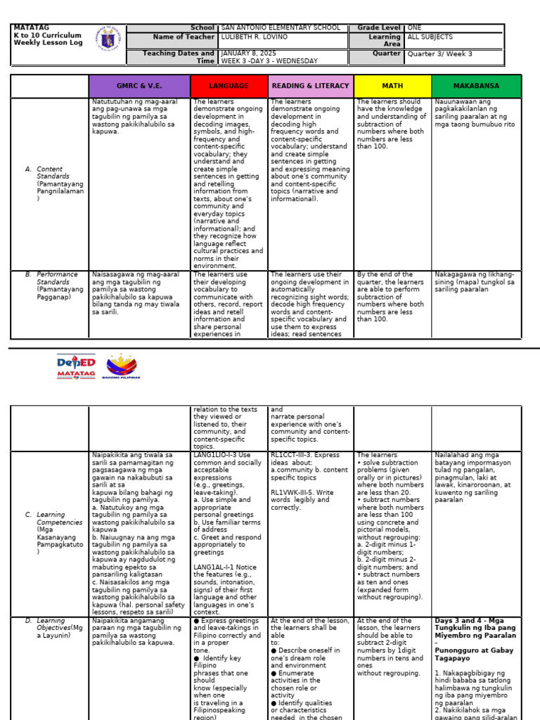Grade 1 Dl-Q3-Week-3-Day-3 | PDF | Vocabulary | Subtraction