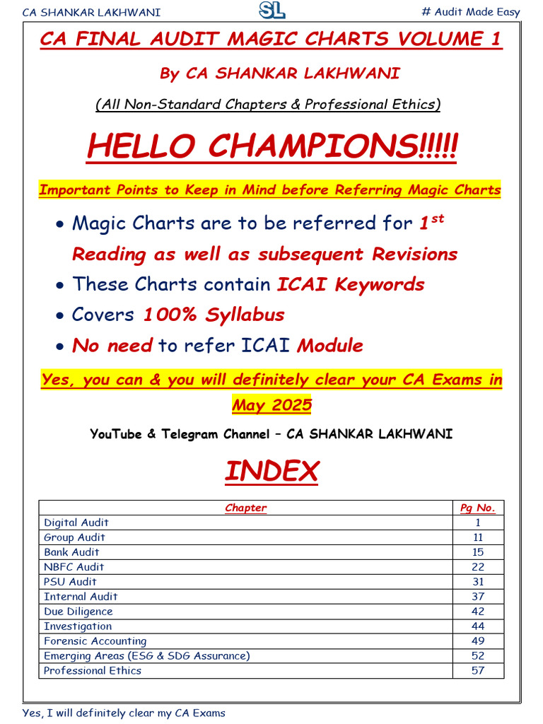CA Final Audit Magic Charts Overview | PDF | Phishing | Malware