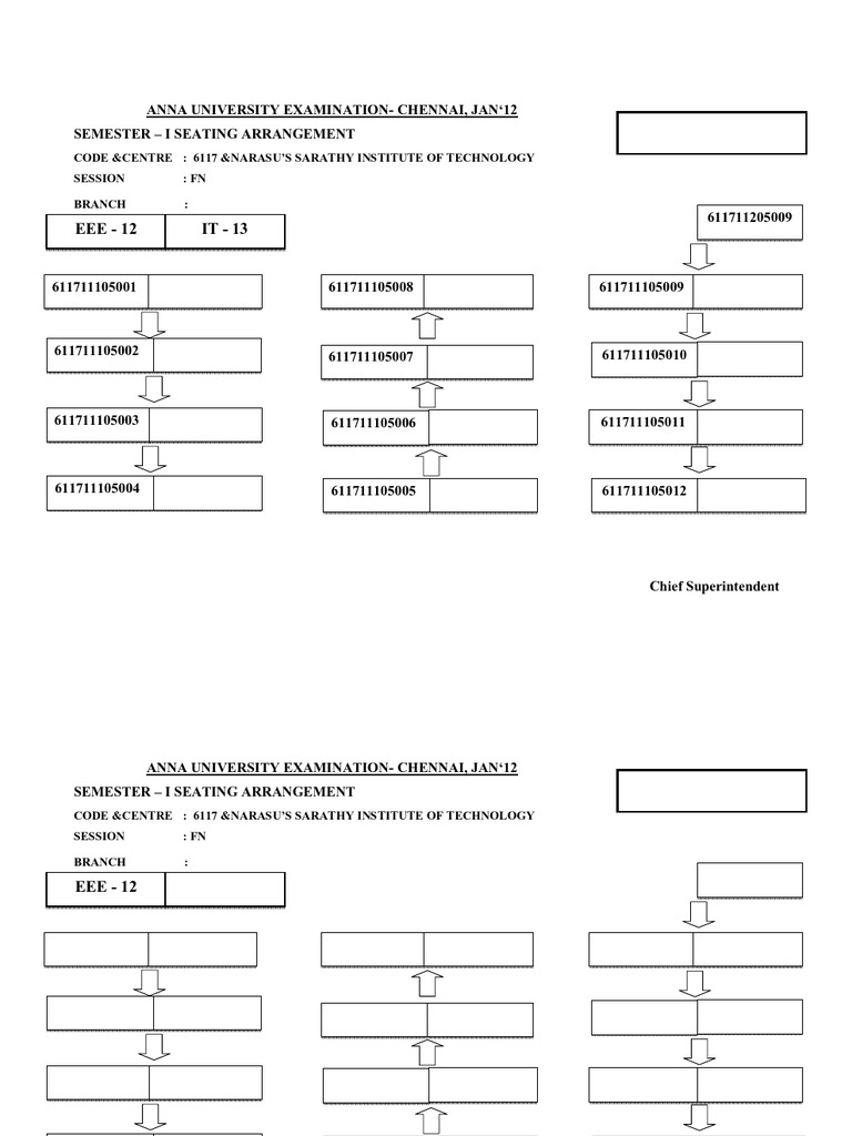 Data Structure and Encoding Overview | PDF