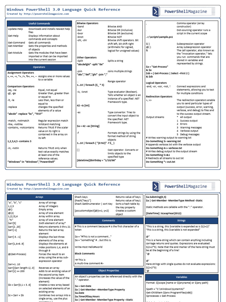 PowerShell 3.0 ISE Cheat Sheet | PDF | Computer Programming | Computer ...