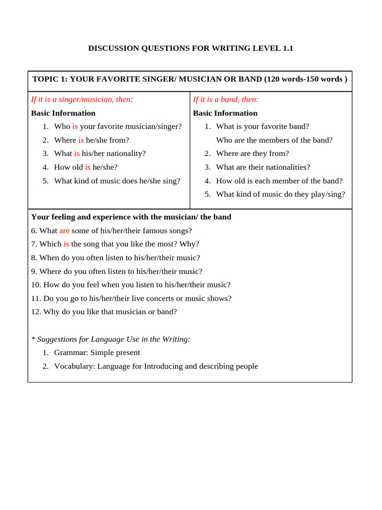 Discussion Questions For Writing Ent1128 | PDF | Vocabulary | Language ...