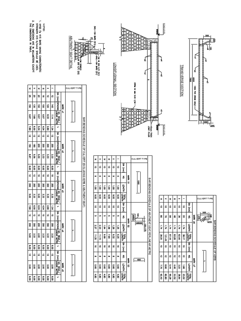 Structural Details and Schedules Overview | PDF