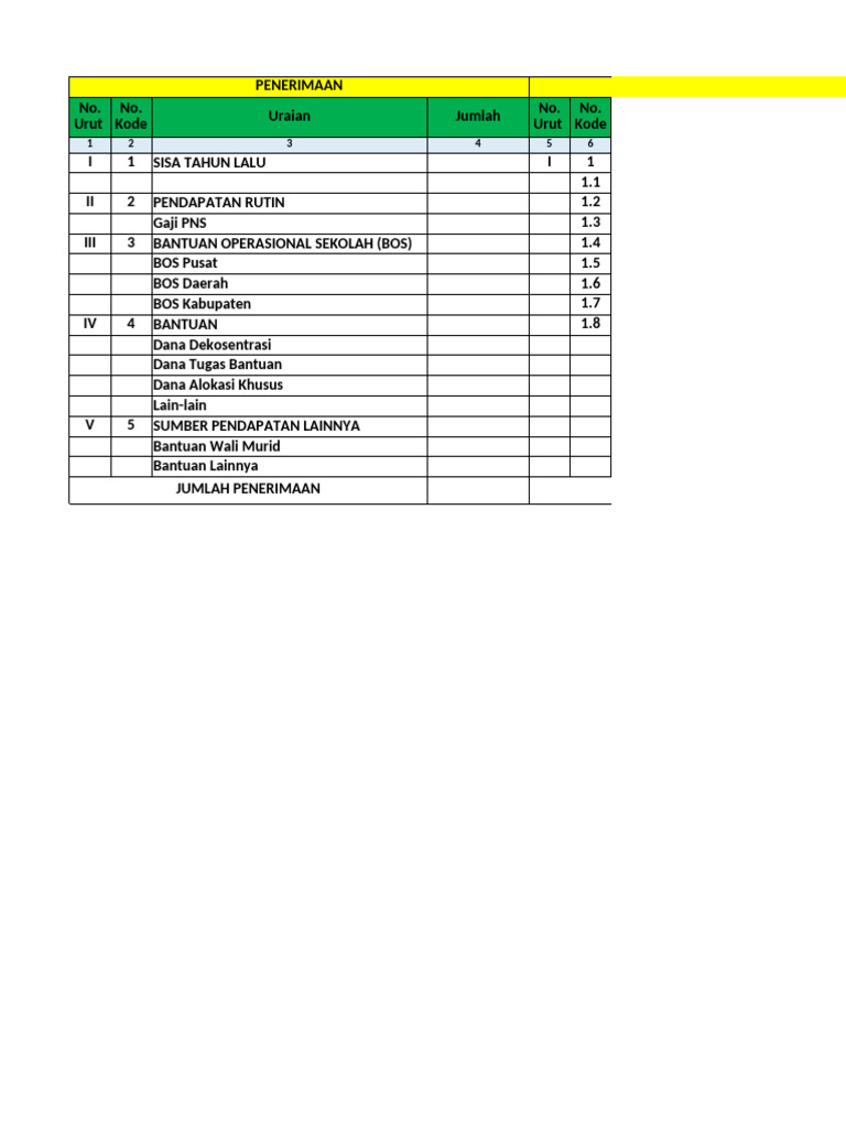 Raks SDN Paya Gajah | PDF