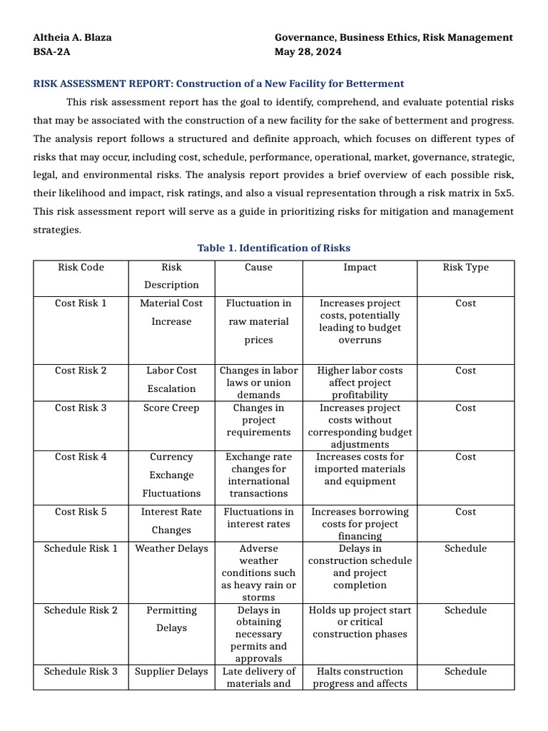 Project Governance | PDF | Risk | Governance