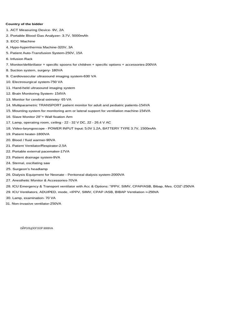 Cardiology Equipment Inventory List | PDF