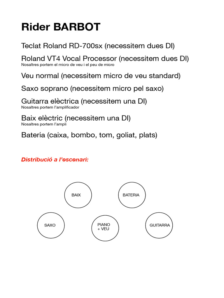 Rider Barbot | PDF