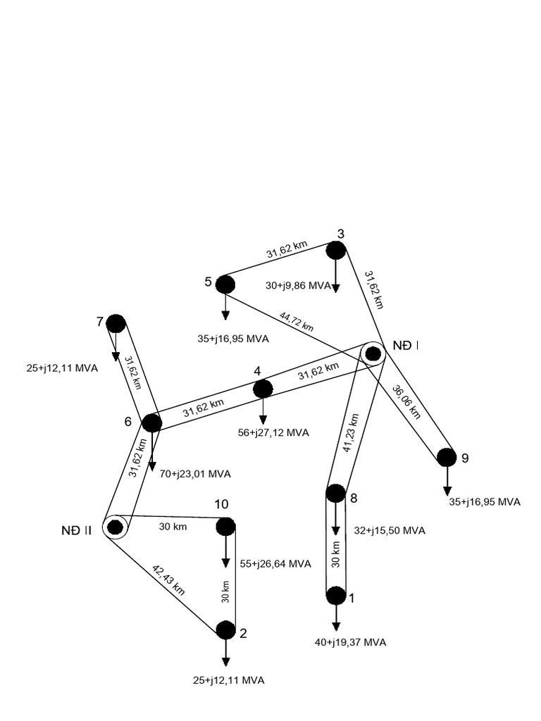 Pa 3 | PDF