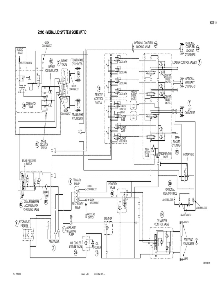 Hydraulic System Schematic Diagram | PDF | Valve | Brake