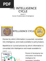 Overview of Intelligence Collection Disciplines | PDF | Signals ...