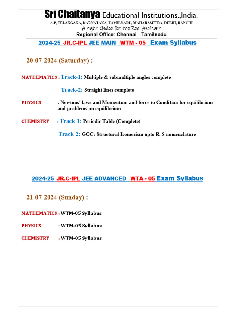 JEE Main & Advanced 2024-25 Syllabus | PDF