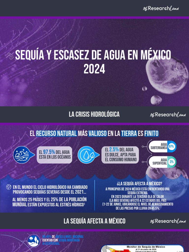 Sequia y Escasez de Agua en Mexico | PDF | Agua | Sequía