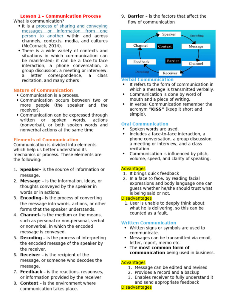 Lesson 1-3 prelim | PDF | Communication | Nonverbal Communication
