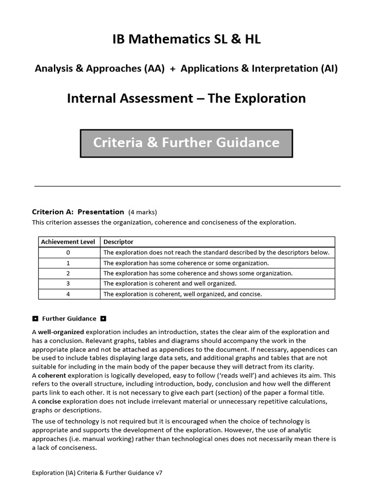 IB Math IA Criteria & Guidance | PDF | Mathematics | Communication