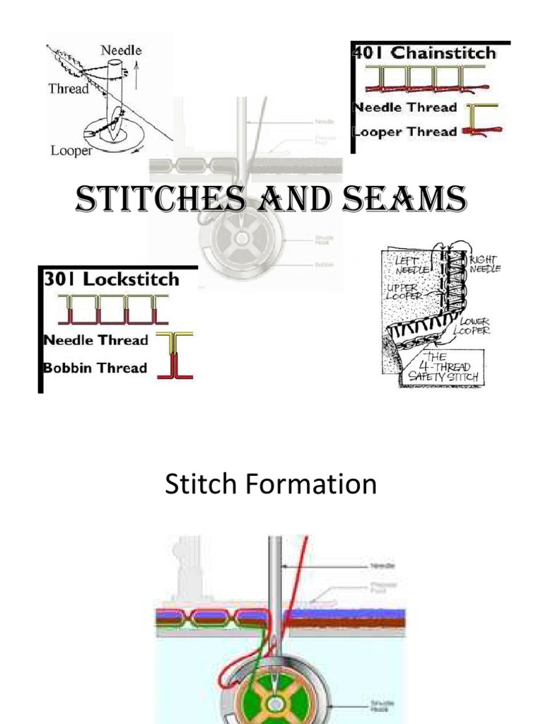 Stitch and Seams