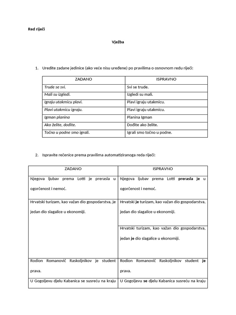 Red Riječi | PDF