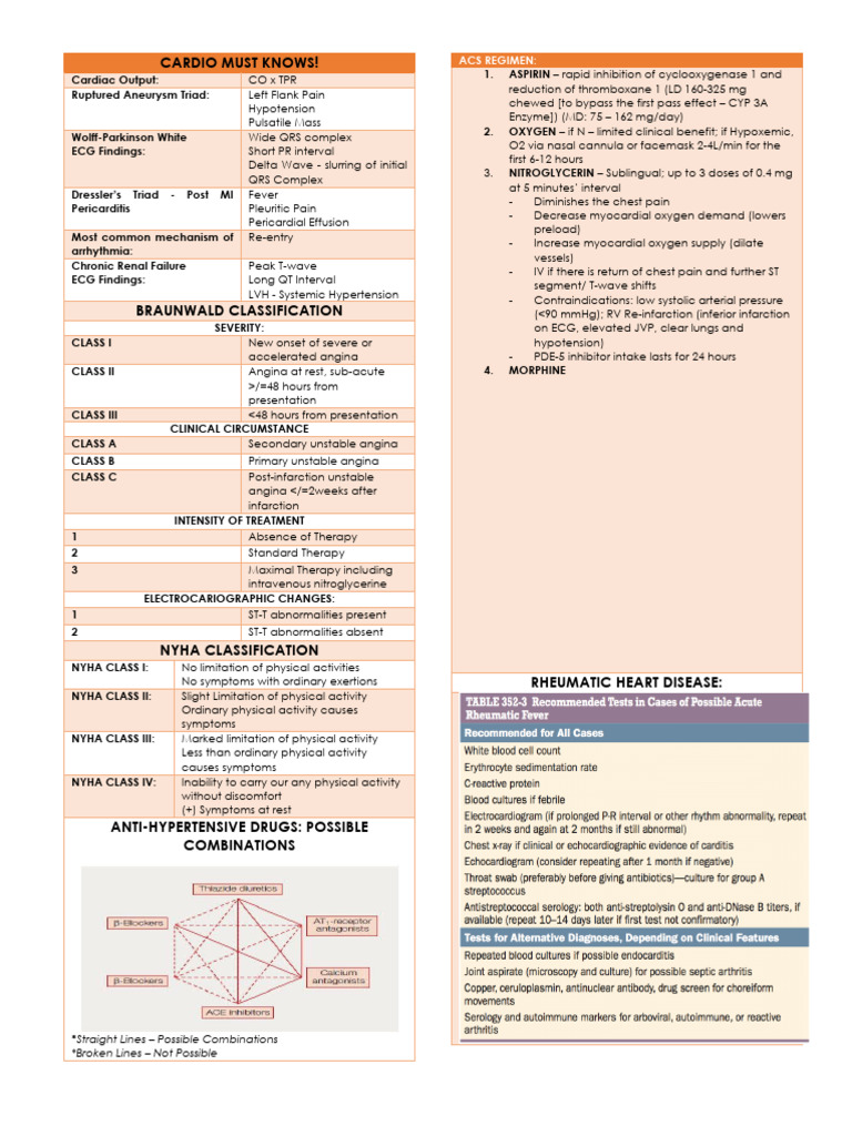 Residency | PDF | Pneumonia | Blood Pressure