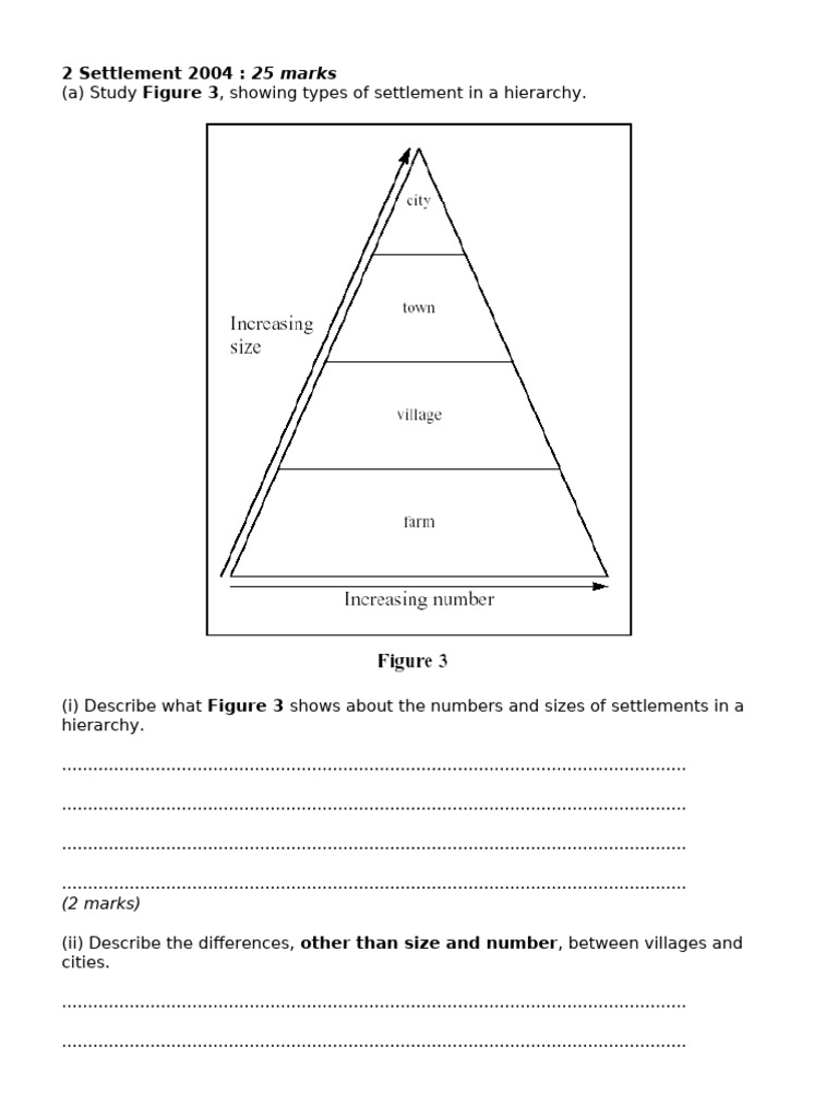 Settlement Hierarchy Analysis | PDF