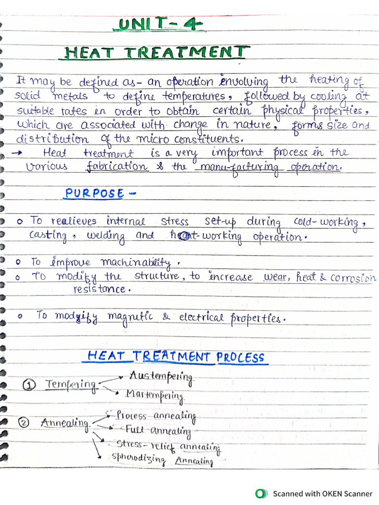 Material Engineering - Unit 4 | PDF