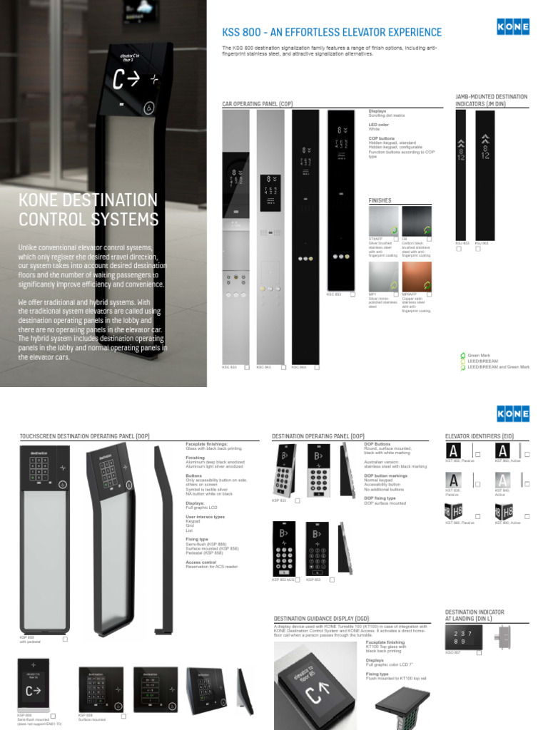KONE Destination Control Systems Overview | PDF | Elevator