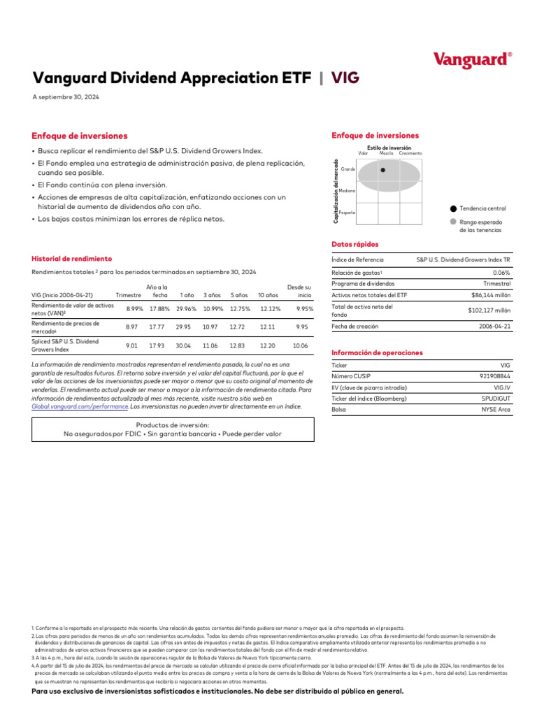 FA0920 - SPM Vanguard Dividend Appreciation ETF - VIG | PDF | Fondo de ...