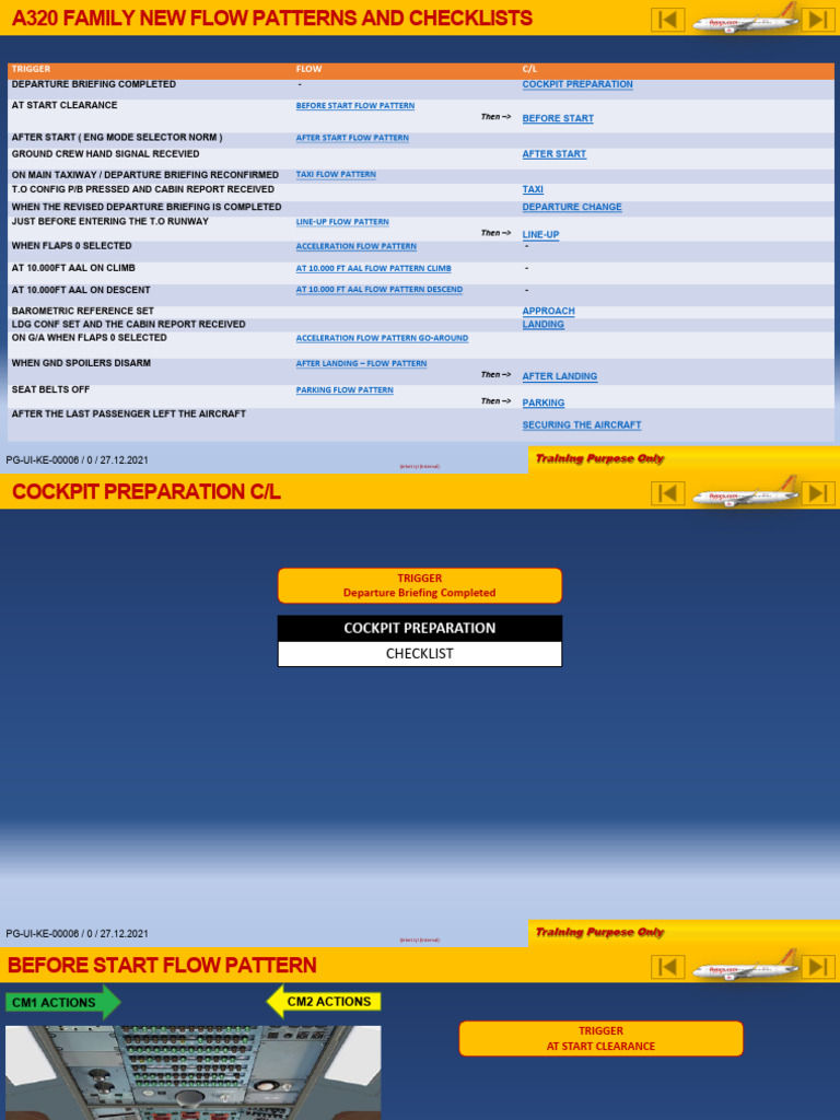 Airbus Scan Flows | PDF | Civil Aircraft | Transport Safety
