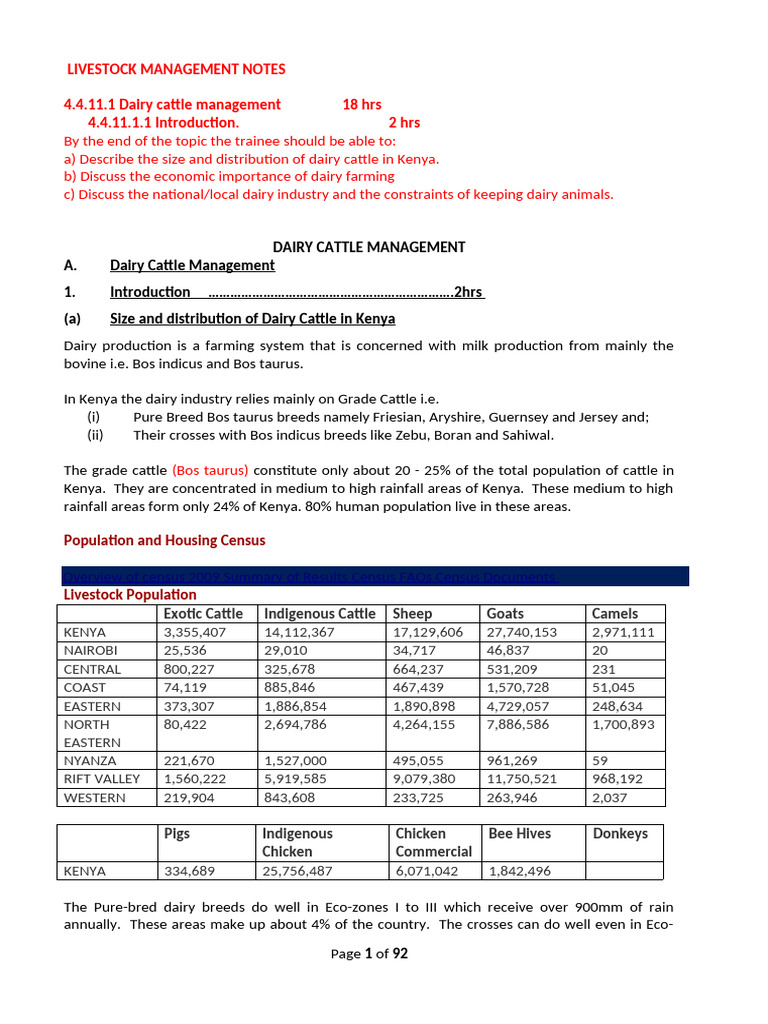 Dairy and Beef Management AHITI NDOMBA | PDF | Cattle | Dairy Cattle