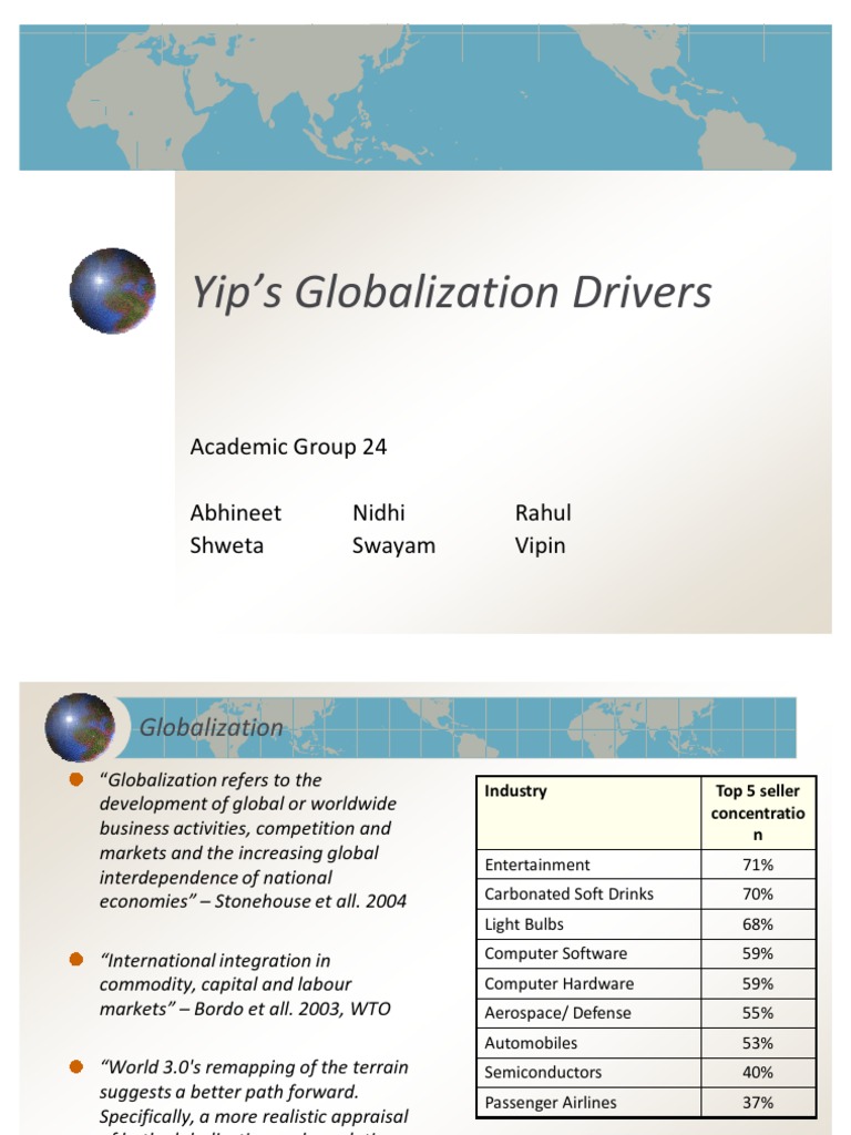 Yips globalization drivers for mac windows 7