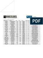 Prudential Open House Listings 02.19.12