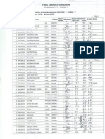 Strategy Formulation Implementation Final1 2012 John