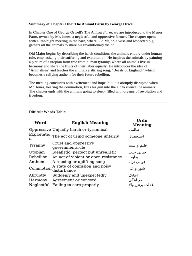 Summary of Chapter One | PDF