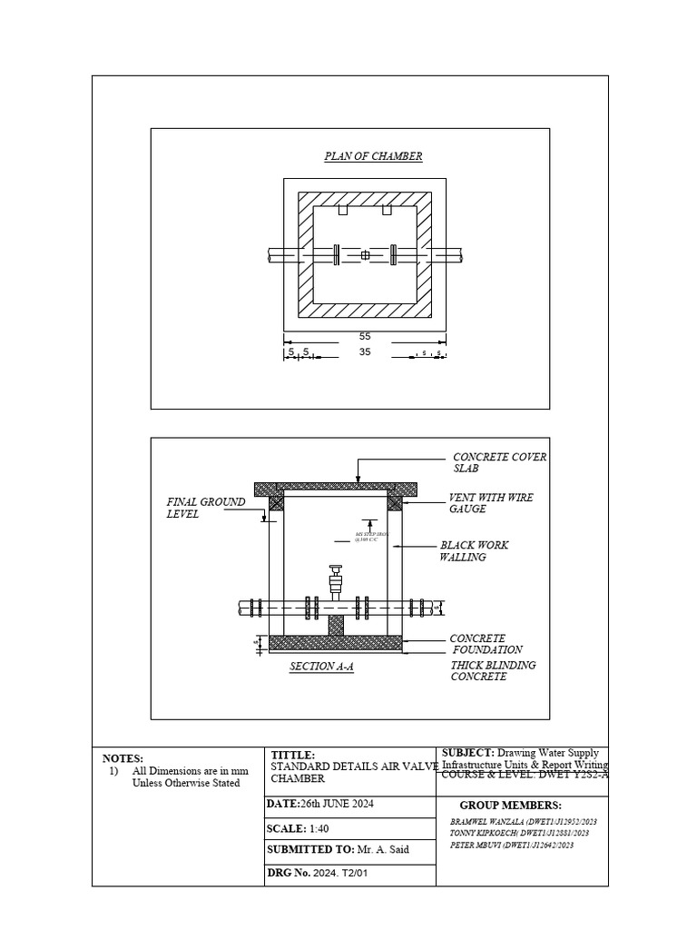 Standard Details for Valve Chamber | PDF