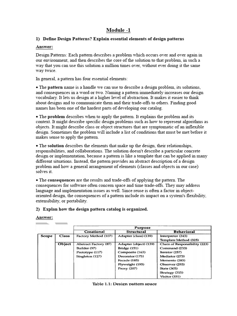 Understanding Design Patterns Essentials | PDF | Class (Computer ...