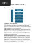 Types of Research Explained: Key Methods | PDF | Quantitative Research ...