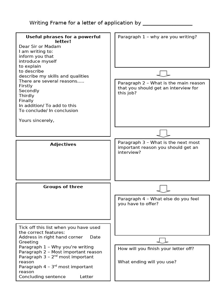 Ob Application Letter | PDF
