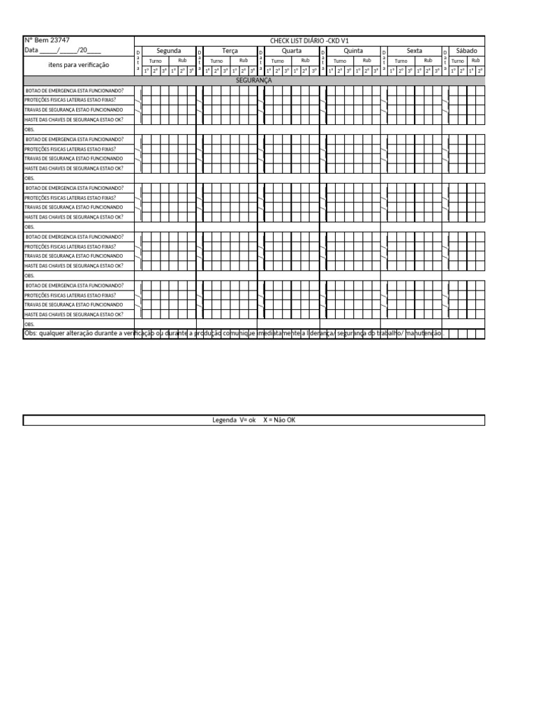 Check List (7) | PDF