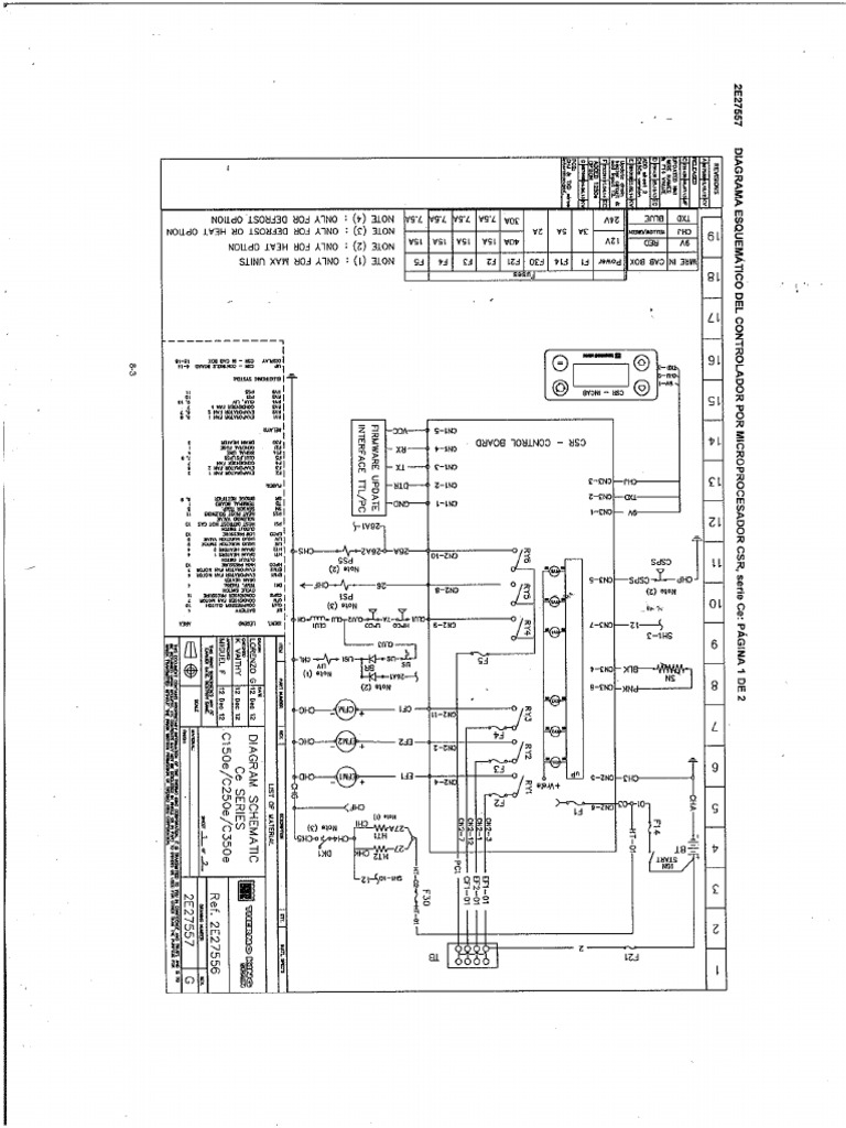 DIAGRAMAS | PDF