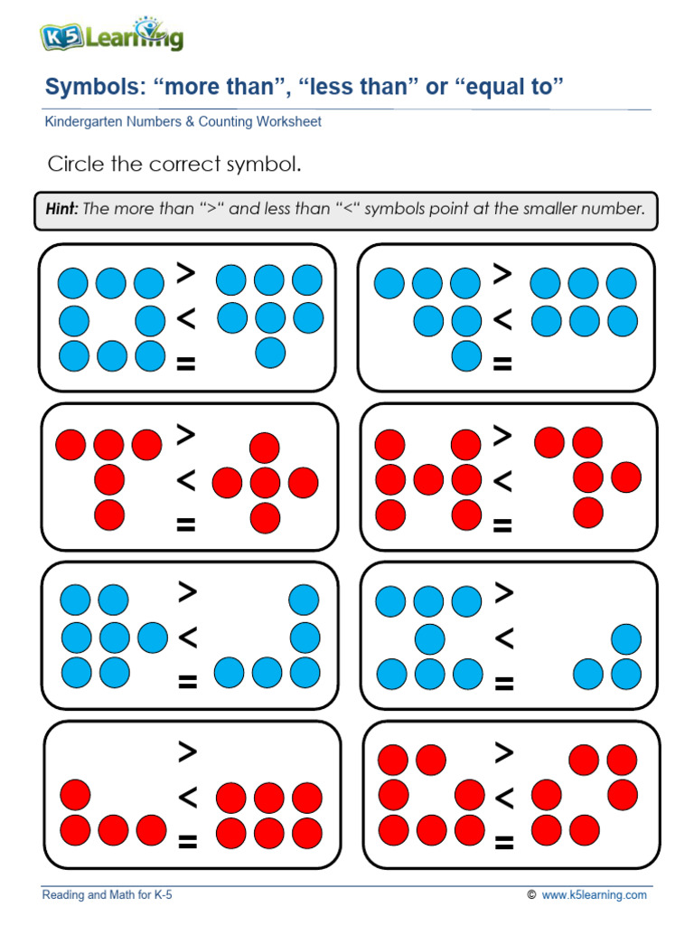 Kindergarten More Than Less Than Equal To Symbols 2 | PDF