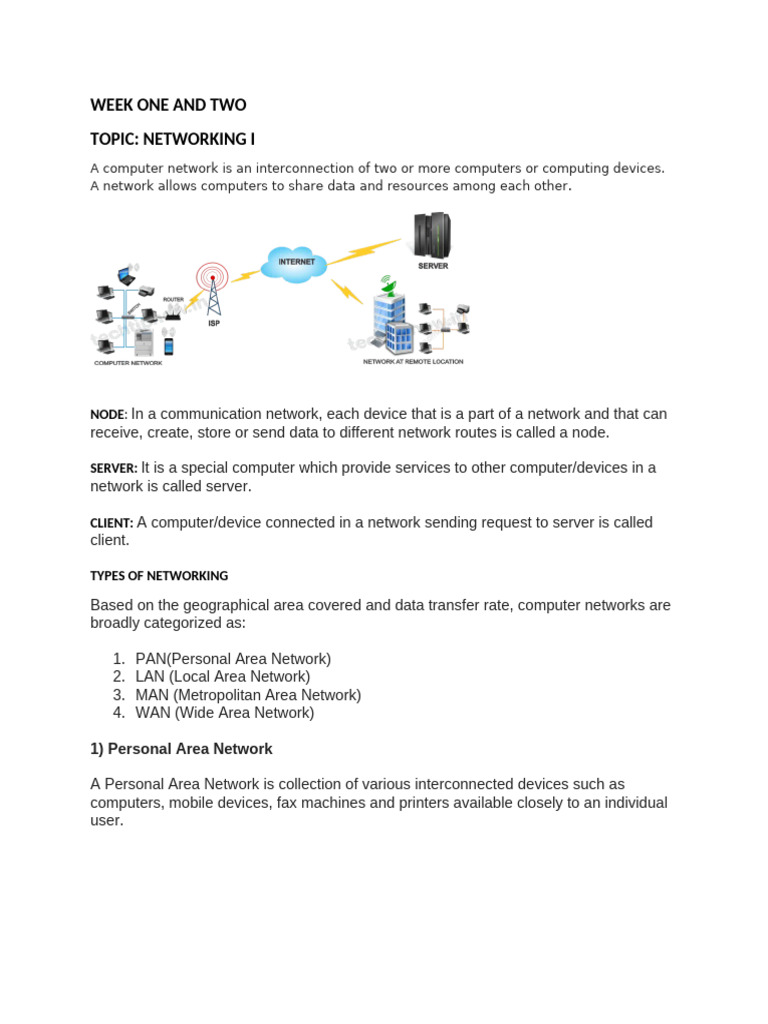 Understanding Computer Networking Types | PDF | Network Topology ...