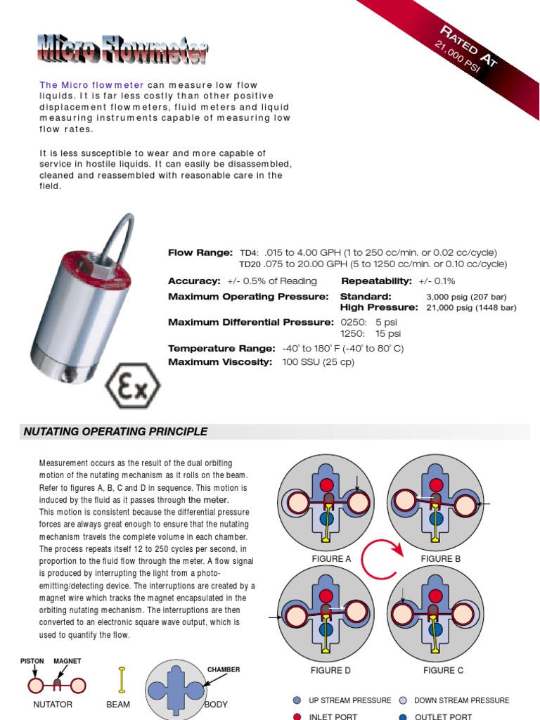 Micro Flow Meter Datasheet PDF Flow Measurement Physical Quantities