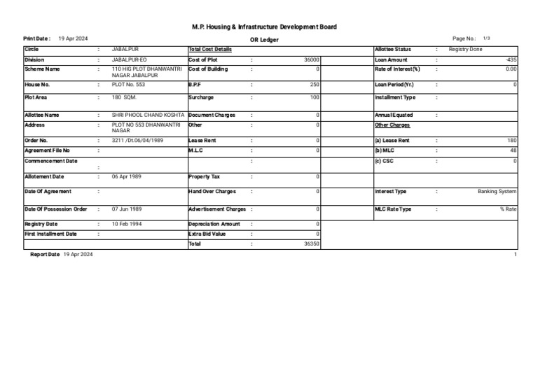 Allottee Portal (1) | PDF | Financial Services | Demand For Money