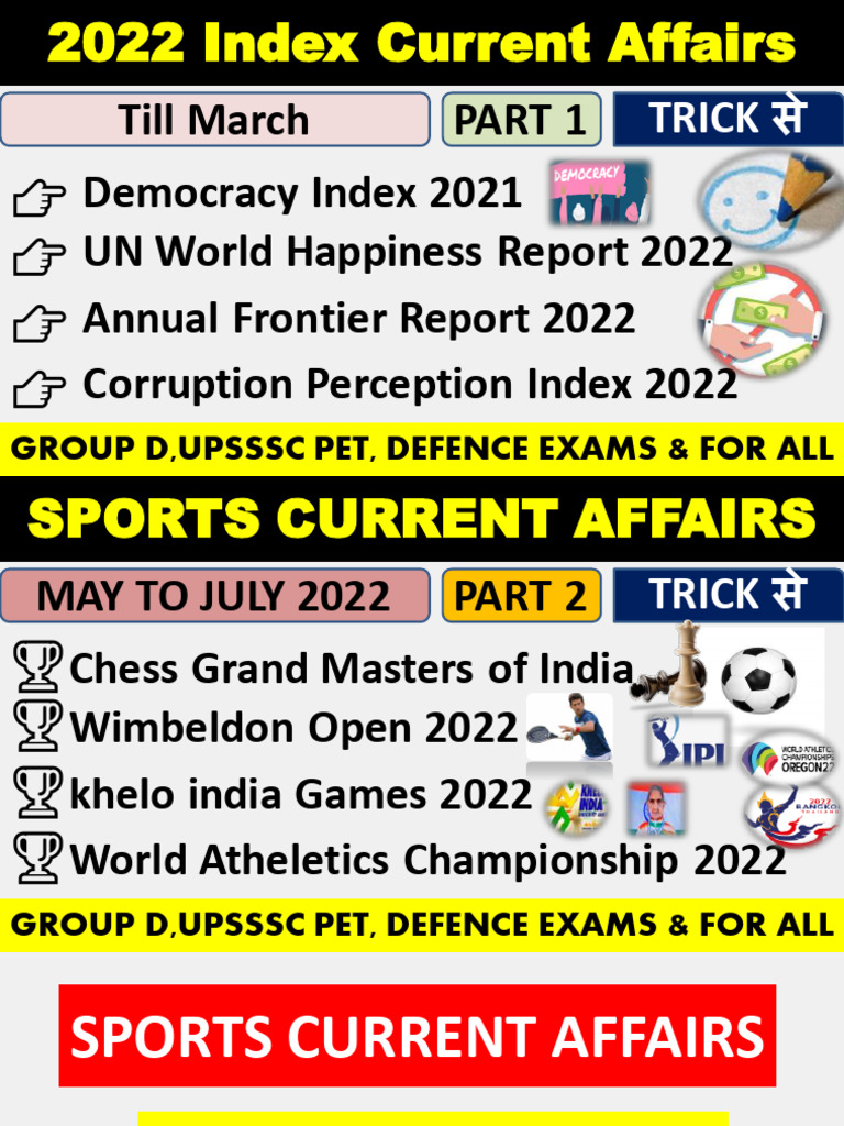 April 2025 Sports Current Affairs | PDF | Sports