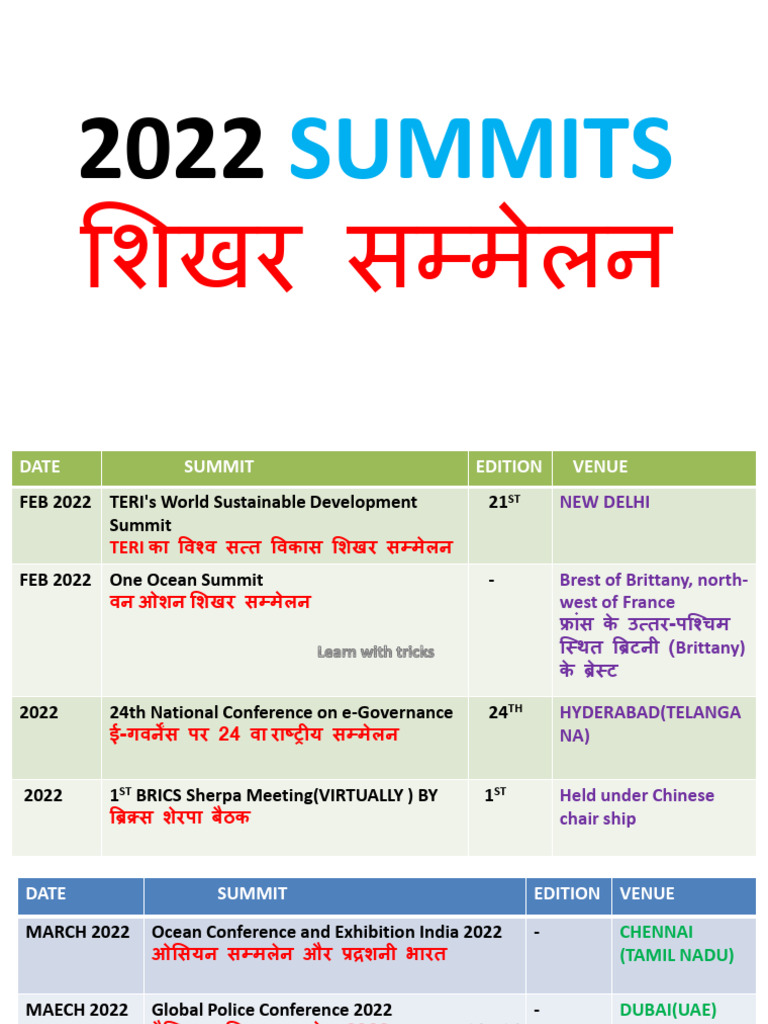 Key Summits of 2022 Overview | PDF