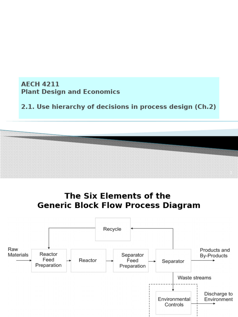 Process Design Decisions in Plant Economics | PDF